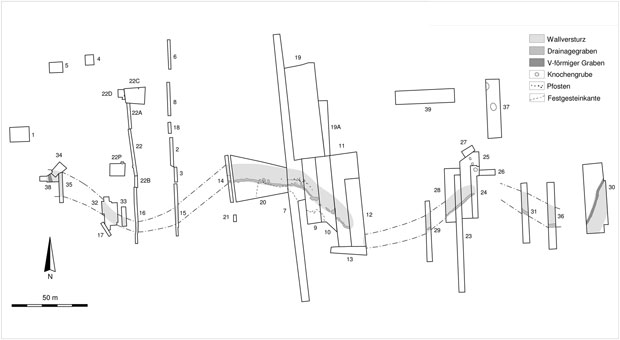 Oberesch, Grabungsschnitte bis Sommer 2004 mit Wall, Drainagegraben, Brustwehrpfosten und Knochengruben